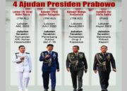 5 Fakta Menarik Ajudan Prabowo yang Baru, Hanya yang Berprestasi yang Terpilih!