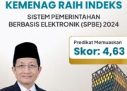 Kemenag Raih Indeks SPBE dengan Predikat Memuaskan Jadi Kado HAB Ke-79