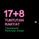 17+8 Tuntutan Rakyat untuk Pemerintah Menggema di Sosial Media